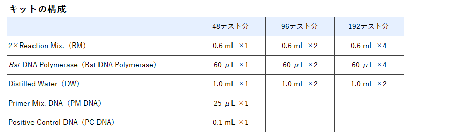 dna_01.png
