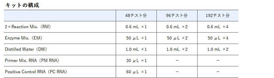 rna_01.png